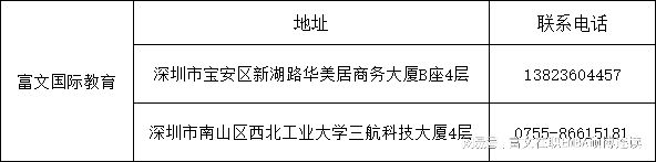 考研英语教育学都考啥_教育学英语考研_考研英语教育学国家线