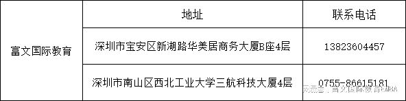 考研英语教育学国家线_教育学英语考研_考研英语教育学多少分过线