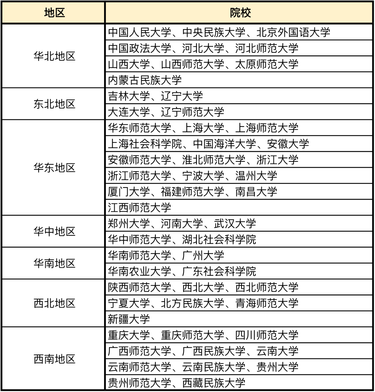 考研英语教育学都考啥_考研英语教育学多少分过线_教育学英语考研