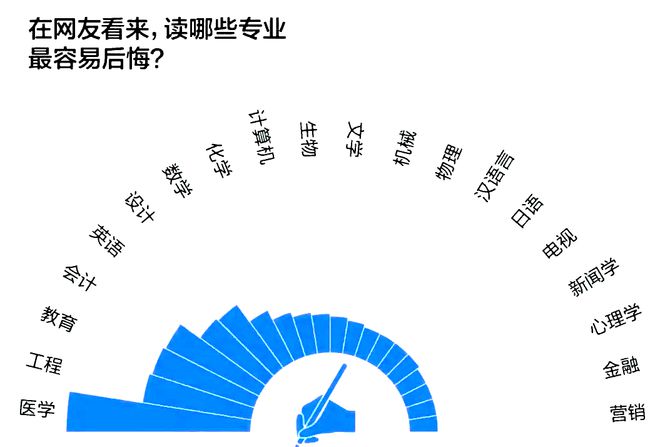 考研英语教育学校_考研英语教育学国家线_教育学英语考研