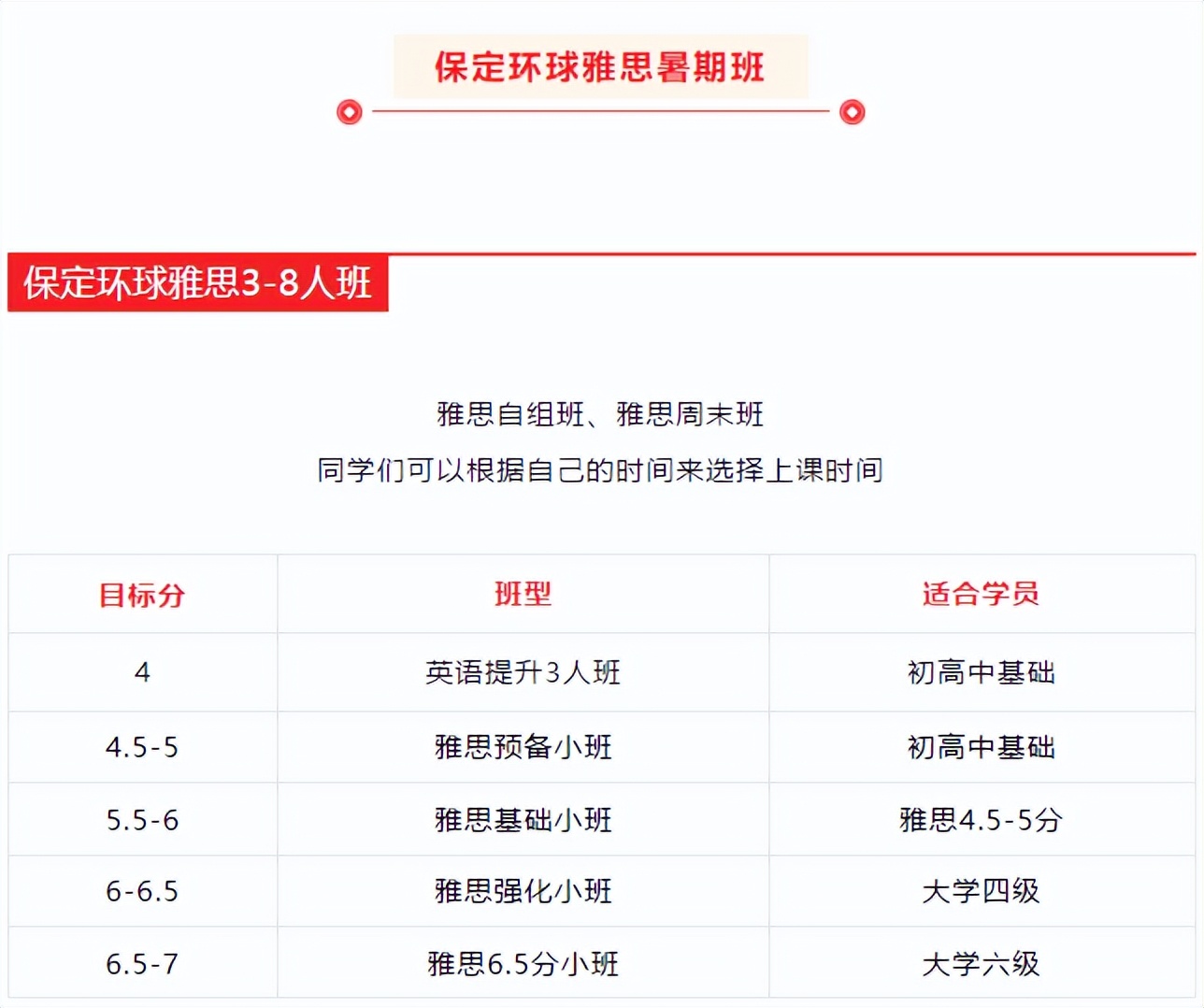 保定英语培训学校排名_保定英语培训中心_保定英语培训机构哪个好