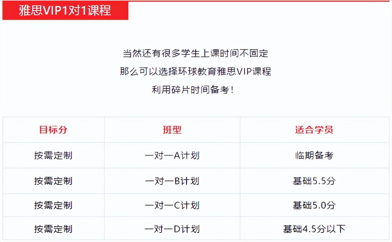 保定英语培训学校排名_保定英语培训机构哪个好_保定英语培训中心