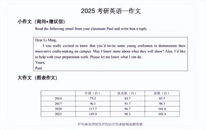 考研英语学什么_考研英语一怎么学_考研英语学美式还是英式发音