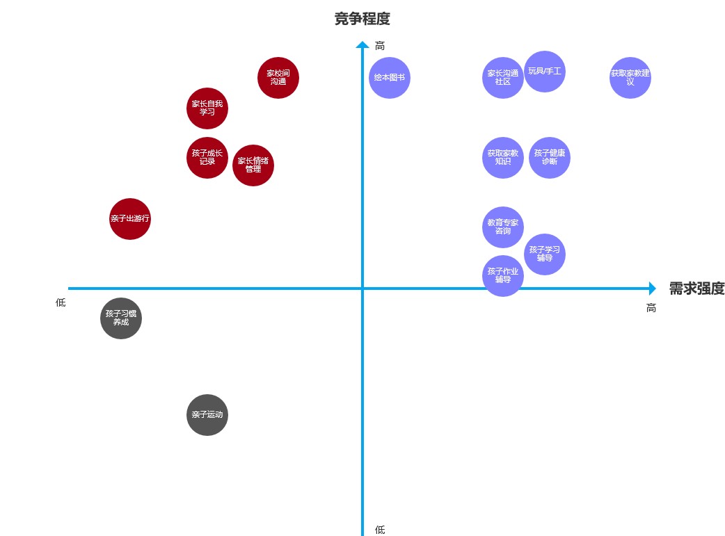 英语口语训练营_英语口语训练营活动_口语训练英语