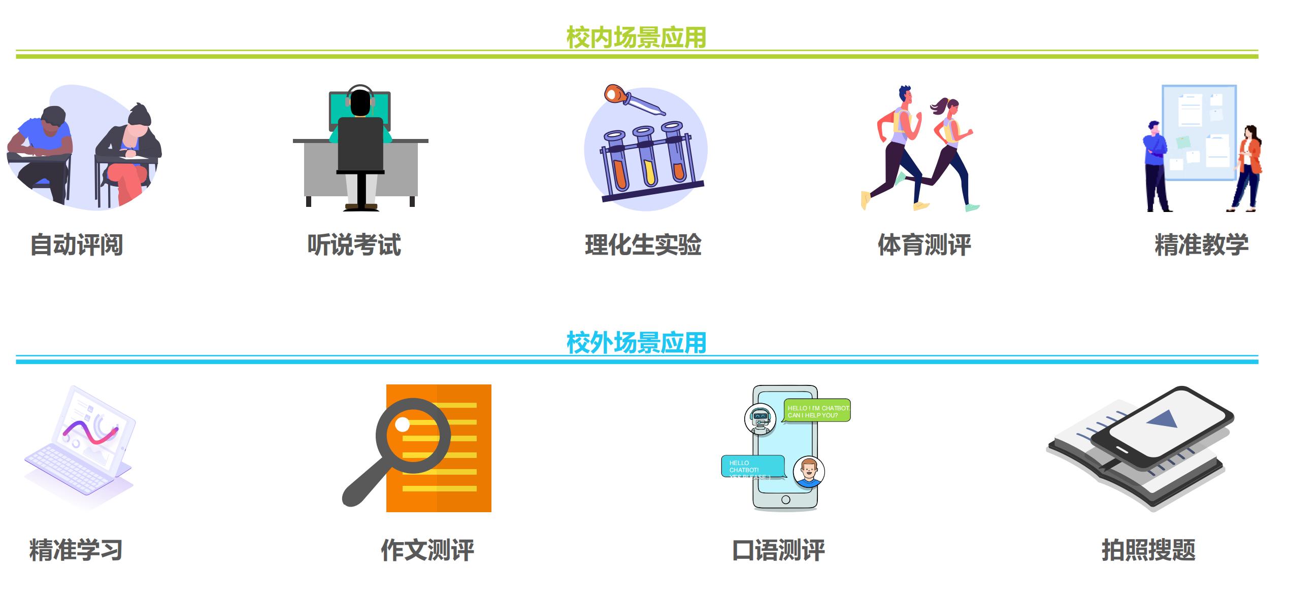 英语口语训练营_口语训练英语_英语口语训练营活动