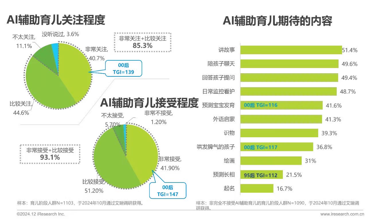 英语口语训练营活动_口语训练英语_英语口语训练营