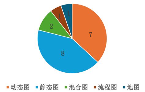 雅思考口语吗_口语雅思考试_口语雅思考官照片