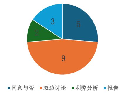 口语雅思考官照片_口语雅思考试_雅思考口语吗