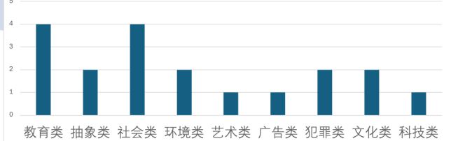 口语雅思考试_口语雅思考官照片_雅思考口语吗