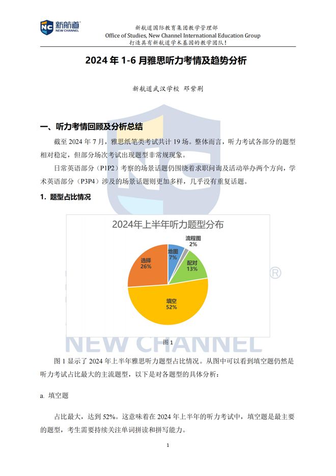 口语雅思考试_雅思考口语吗_口语雅思考官照片