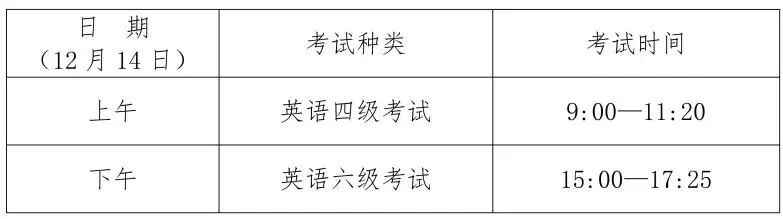 大学英语考试_大学英语考试难度多大_大学的英语考试