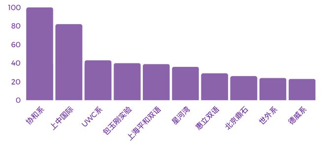 英语在线教育平台哪个好_在线教育平台英语_在线英语教学平台哪些比较好