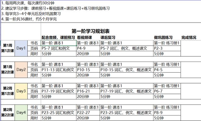 英语基础学德语_英语基础学什么_学英语0基础