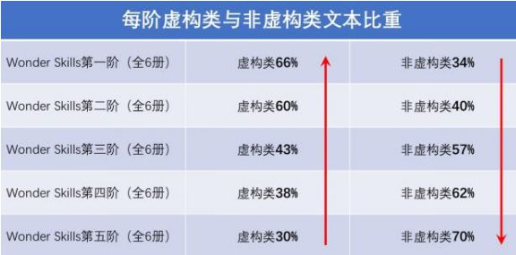 英语基础学德语_学英语0基础_英语基础学什么