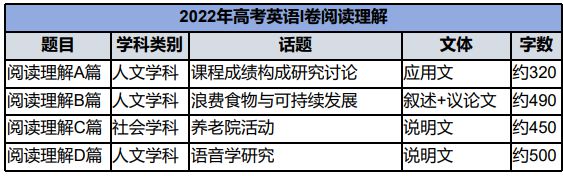 英语基础学什么_英语基础学德语_学英语0基础