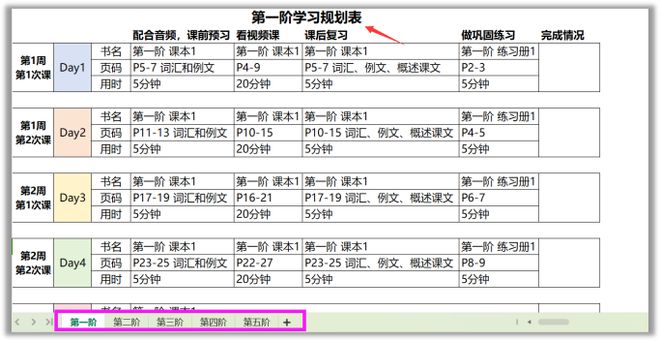 英语基础学什么_英语基础学德语_学英语0基础