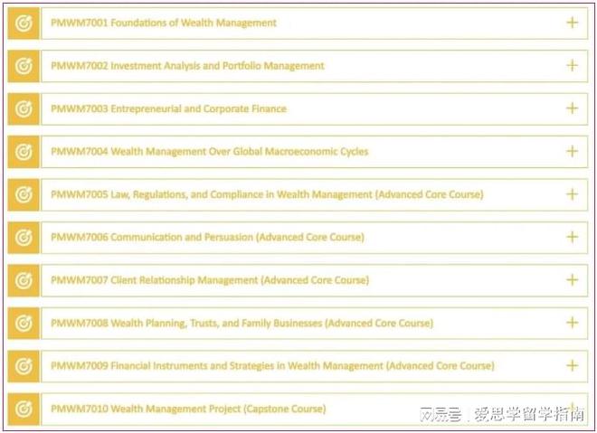 排名英语大学专业好就业吗_英语专业大学排名前100_英语专业好的大学排名