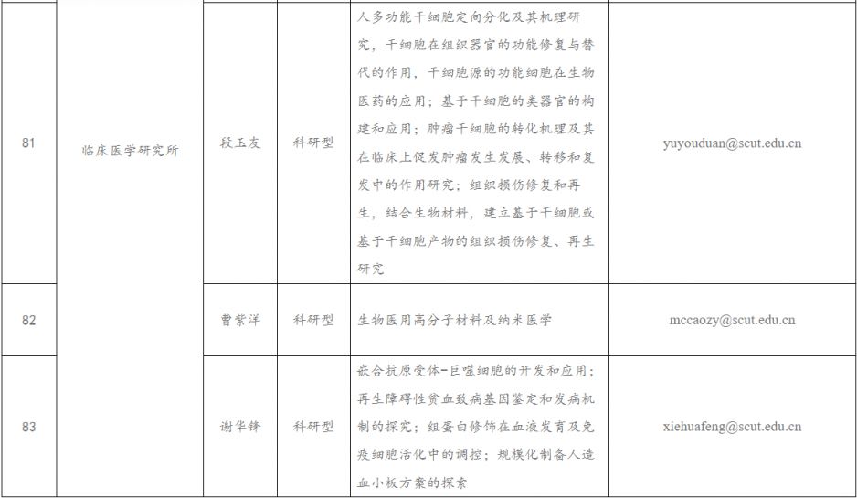 自己怎么学英语_英语学习网站_英语学习app推荐