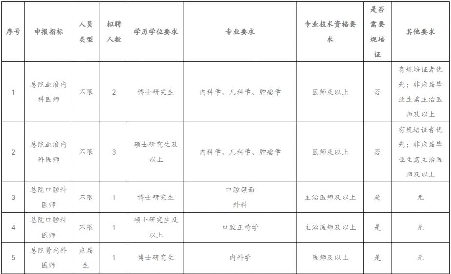 英语学习网站_英语学习app推荐_自己怎么学英语