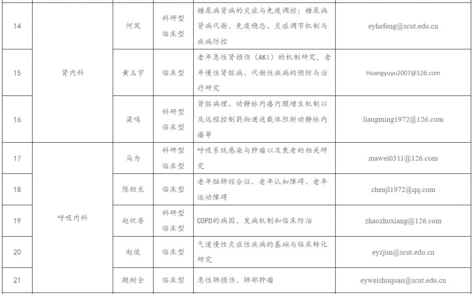 自己怎么学英语_英语学习网站_英语学习app推荐