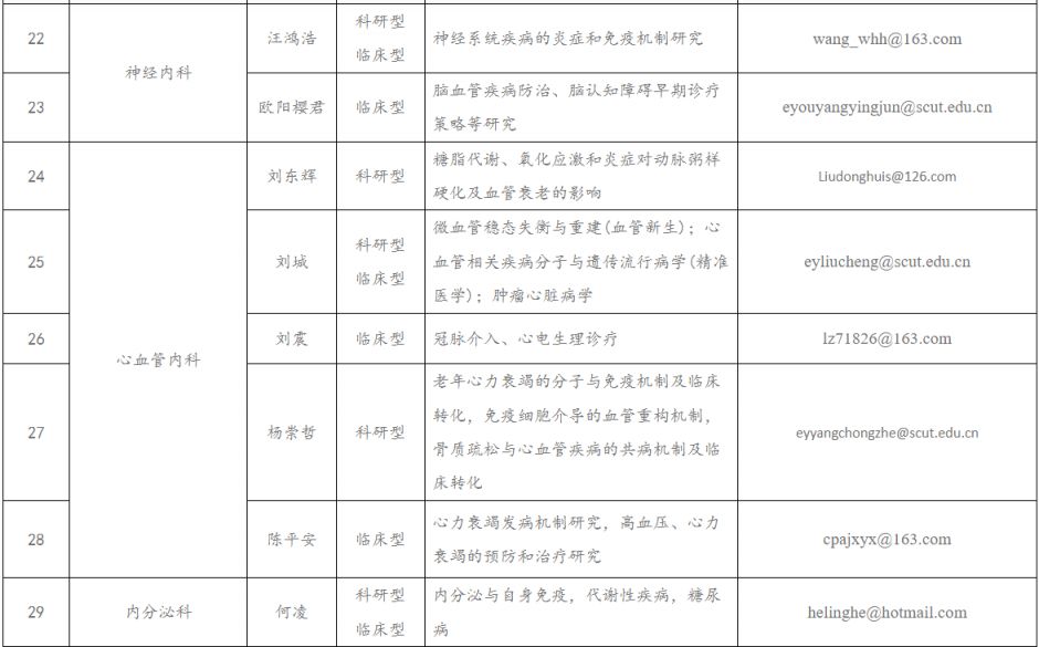 自己怎么学英语_英语学习app推荐_英语学习网站