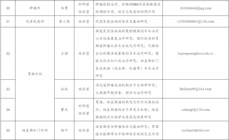 自己怎么学英语_英语学习app推荐_英语学习网站