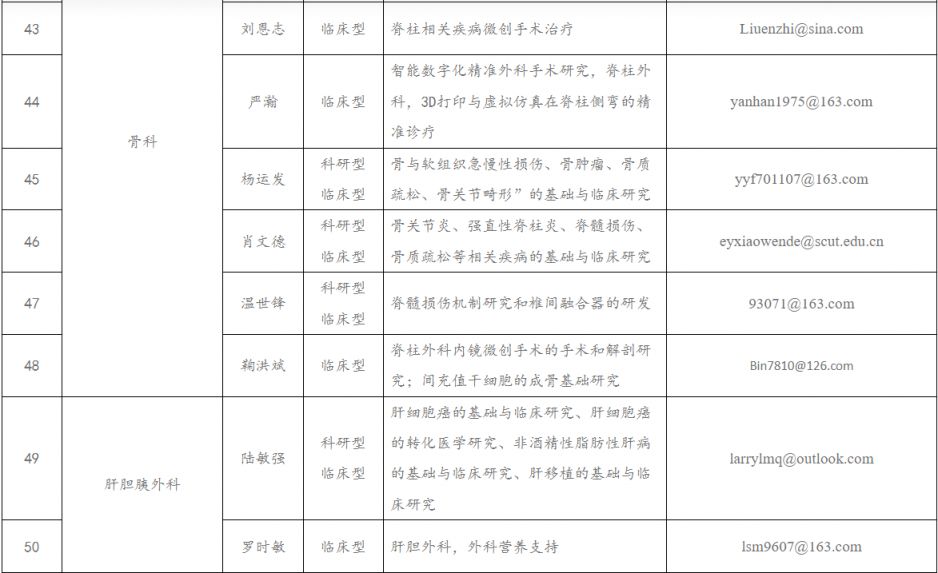 英语学习app推荐_英语学习网站_自己怎么学英语