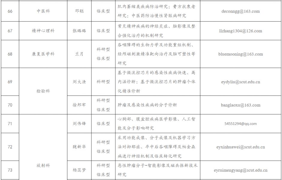 英语学习网站_英语学习app推荐_自己怎么学英语