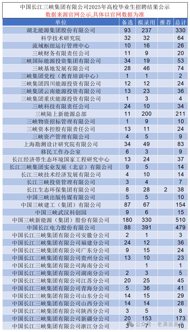 华中科技英文_华中科技大学英语怎么说_华中科技大学英语