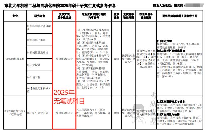 华中科技英文_华中科技大学科技英语专业_华中科技大学英语