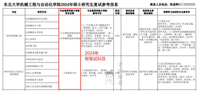 华中科技英文_华中科技大学科技英语专业_华中科技大学英语