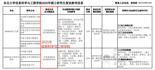 华中科技英文_华中科技大学英语_华中科技大学科技英语专业