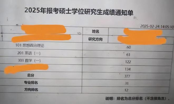 英语专业考研学校_考研英语专业学校排名_考研英语专业学校推荐