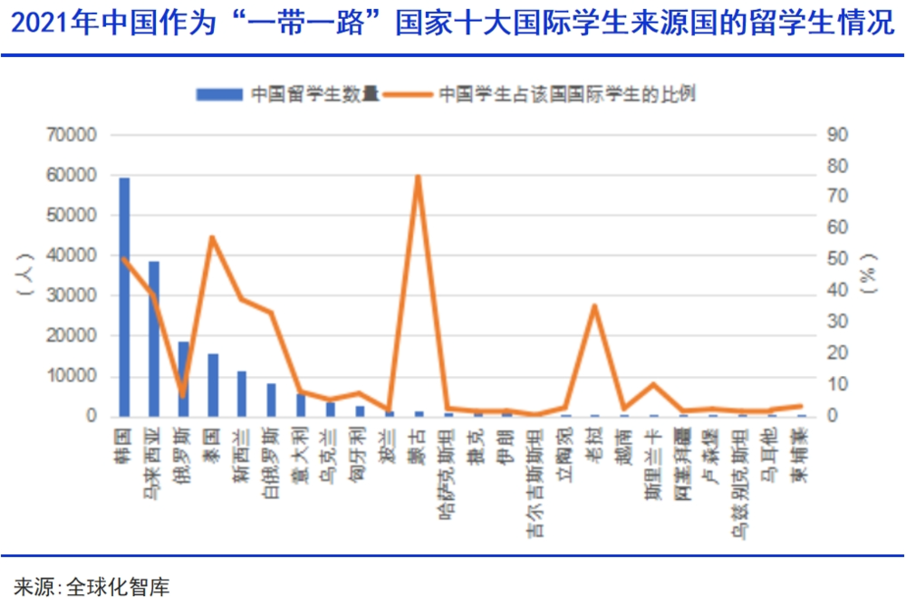 出国留学培训英语怎么说_英语出国留学培训_出国留学英语培训机构推荐