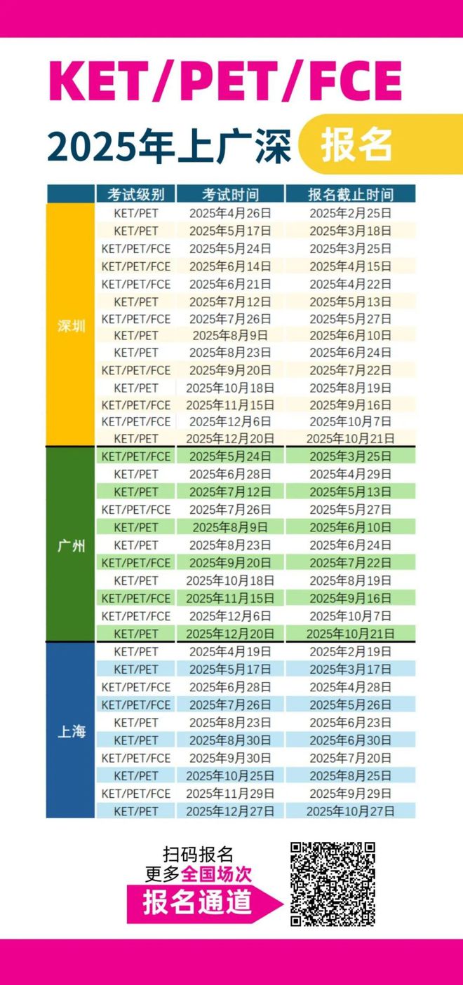 托福口语_口语托福培训_口语托福培训辅导学校