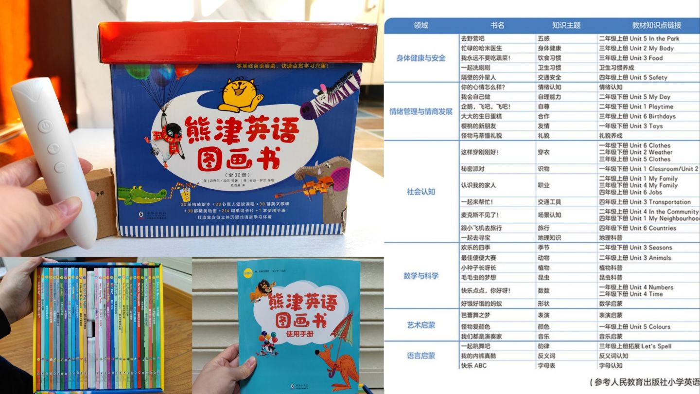 幼儿英语启蒙最合适的年龄_幼儿学习英语的最佳方式_外教不懂中文怎么教英语