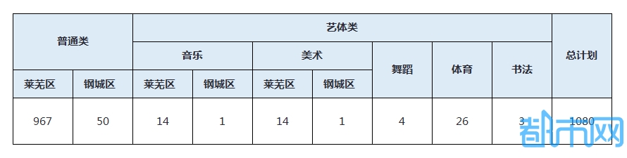 3-十七中.jpg
