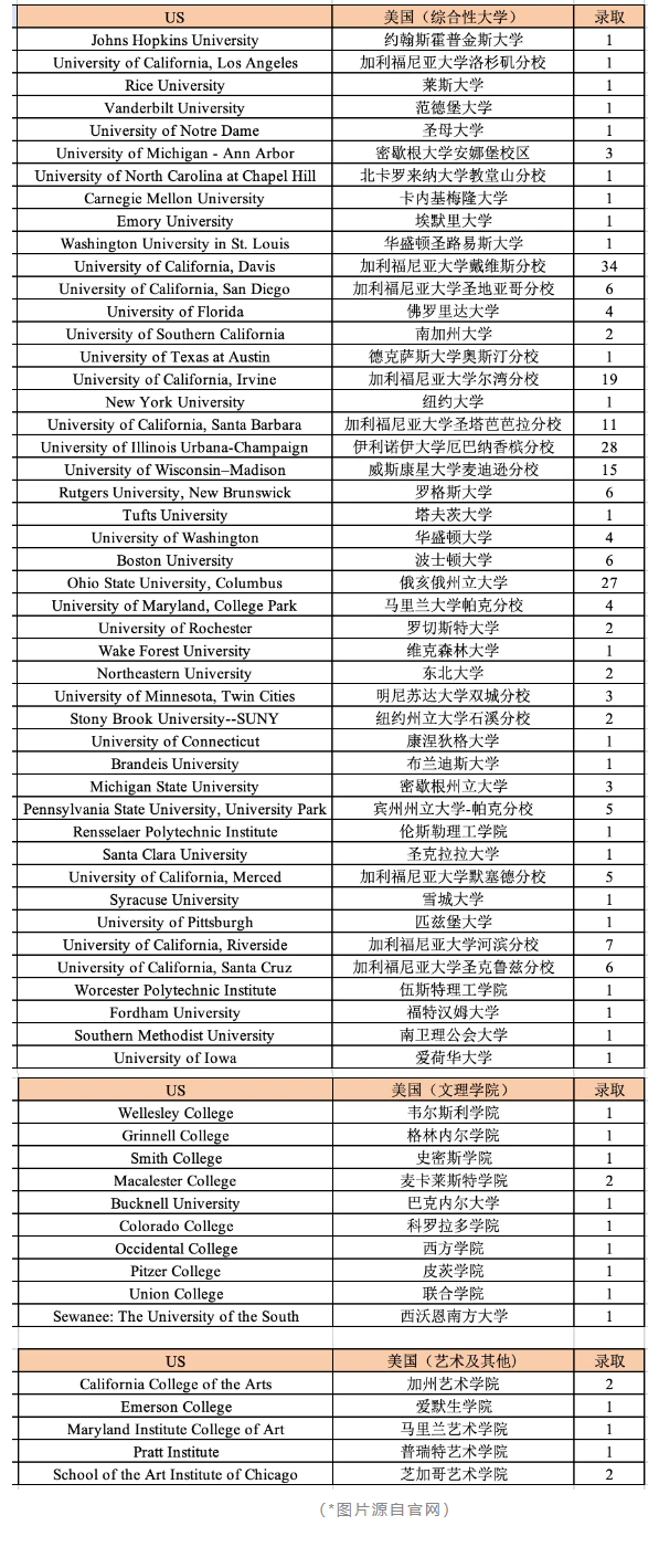 2024国际学校排名揭秘！杭州国际学校实力大比拼（公办）上
