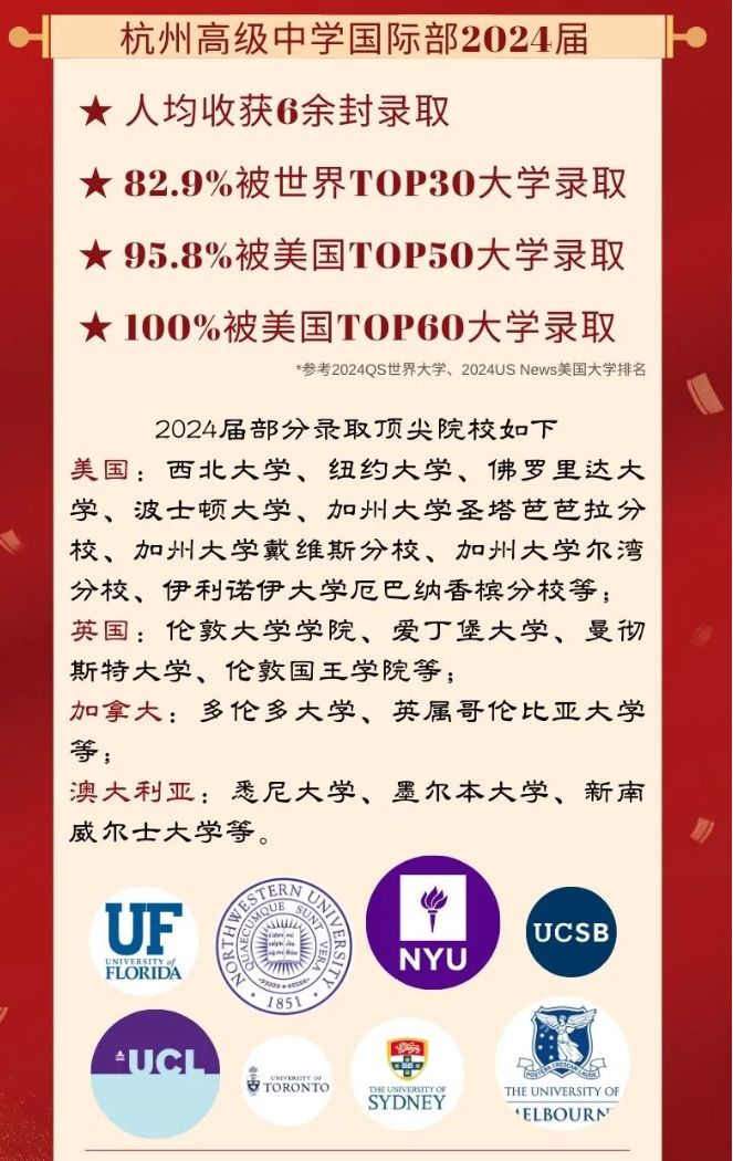 杭州高级中学国际部