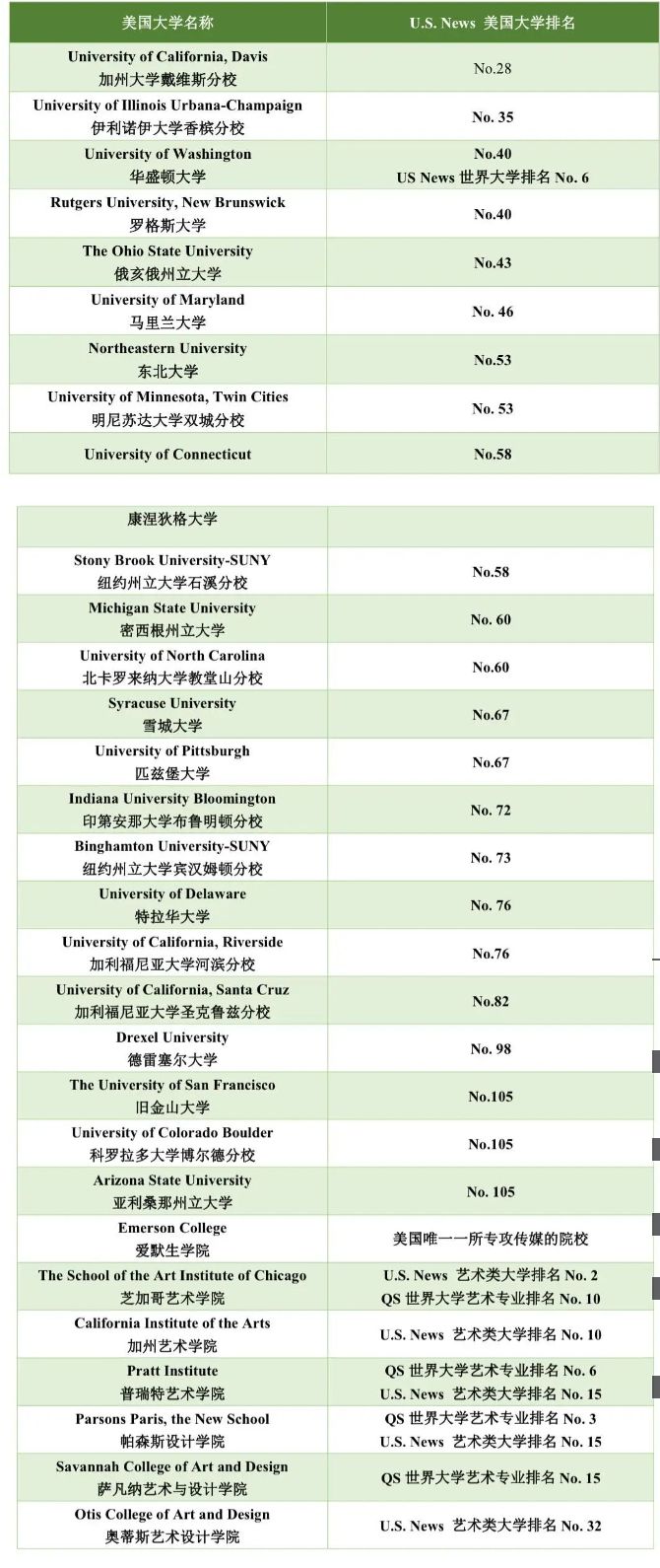 浙江省富阳中学国际部