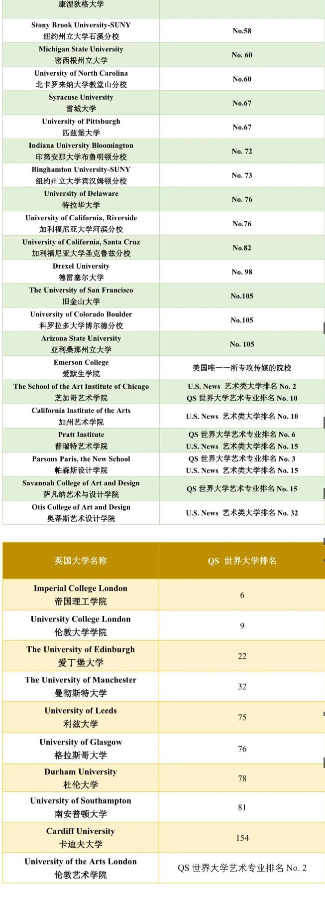浙江省富阳中学国际部