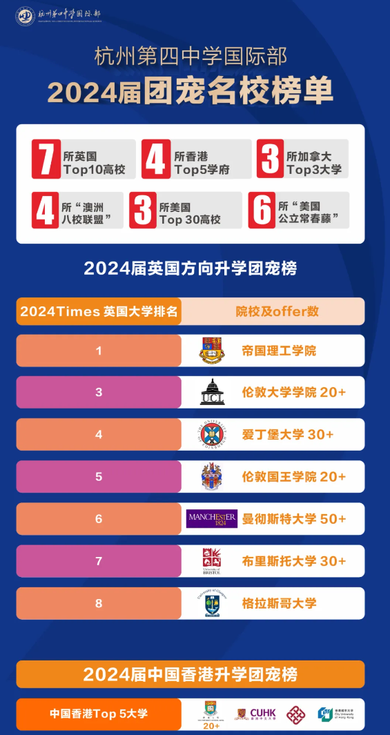 杭州公办国际部择校_杭州国际学校排名_杭州英语外教一对一教学怎么样