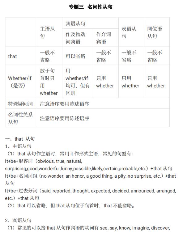 每天学习英语_每天学习计划表_每天学习英语