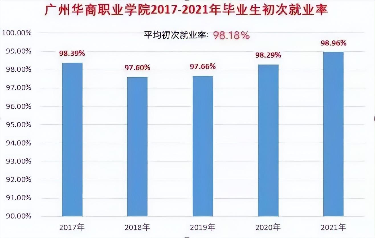 英语职场培训_广州职场英语培训_培训职场英语哪好