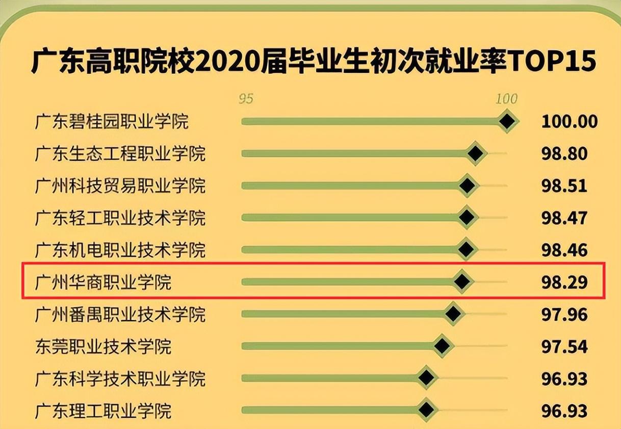 广州职场英语培训_英语职场培训_培训职场英语哪好