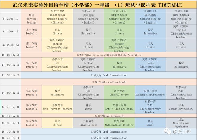 培训口语英语_武汉英语口语培训_英语成人一对一口语网课培训