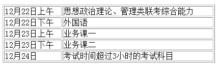 2019年全国研究生招生考试报名时间公布