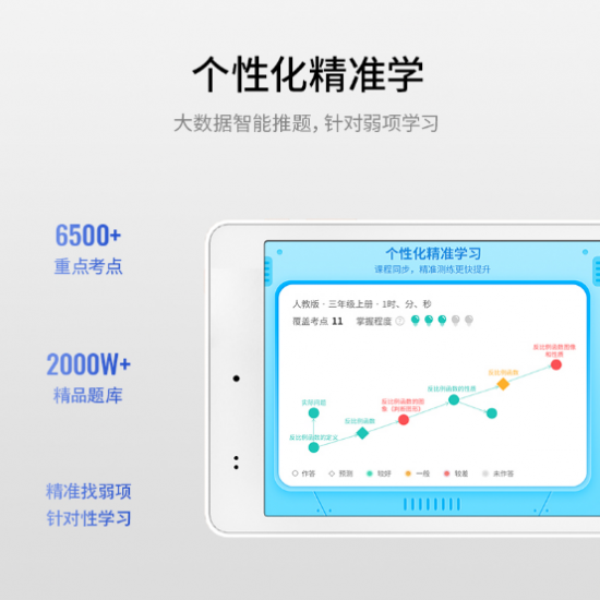 新概念英语怎么学_新概念英语学英语_新概概念英语