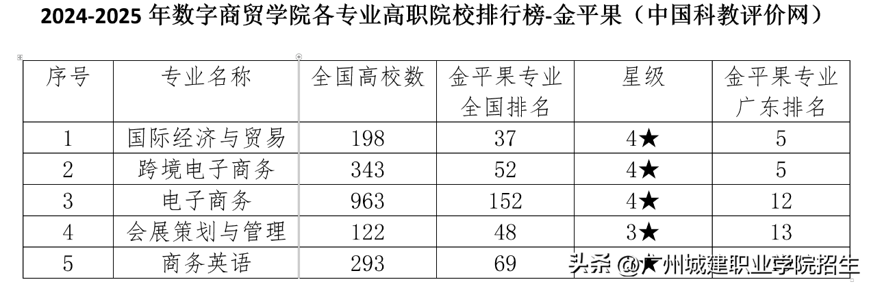 商务英语秒懂百科_商务英语英文怎么表达_商务英语怎么样