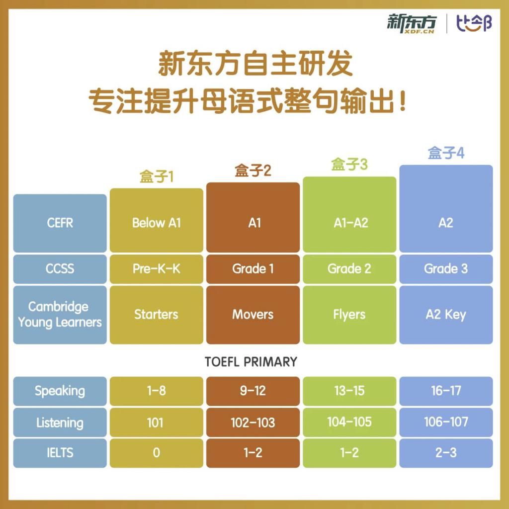 外教价格_外教价格一般多少_外教收费标准